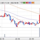 (주)오스템 이미지