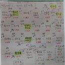 지리산 종주산행(2026.8.26~8.29) 이미지