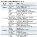 실로정보기술 한국일보