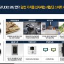 STUDIO202(스튜디오202) 네이버블로그