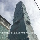 세븐일레븐 광천사거리점 | &lt;대만 타이베이&gt; 3박4일 대만 자유여행 #001 타오위안국제공항,클릭호텔,타이베이101빌딩,스린야시장