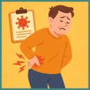 시원한마취통증의학과의원 | 모란역 정형외과 허리 염증 신경주사 치료 원리와 효과는