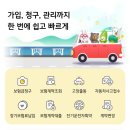 KB 닥터플러스 건강보험 청구 후기~험난한 여정~힘들다 힘들어
