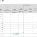 효성컴퍼니 이미지