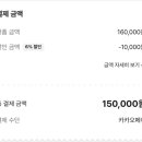 하운드 거북섬