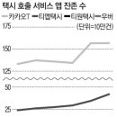 고잉업마케팅 매일경제