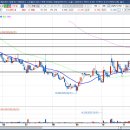 천일약품 이미지