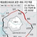 왕방힐링마을 네이버블로그