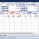 푸른바이오에스 이미지