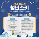 GS25 지산리조트점 | 2025지산리조트 스키강습추천 합리적인 비용, 후기좋은곳 만족도👍