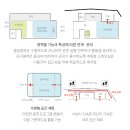 건축사사무소폴리건