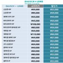 남대문안경콘택트 이미지