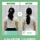 헬스 라인 이미지