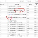 이원다이애그노믹스(주) 이미지