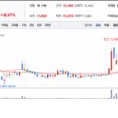 세하헬스 이미지