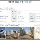 건축사사무소미상