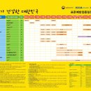 한희연소아청소년과의원 이미지