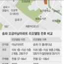 아남아파트(1단지) 이미지