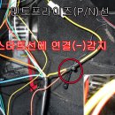 엔트프라이즈 이미지