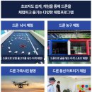 드론의 세계 이미지