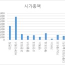 (주)에이프로테크 이미지