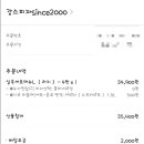 강스피자(since 2000) 네이버블로그