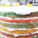 야간)제과기능사 이미지