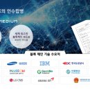 컨텐츠블록 네이버블로그