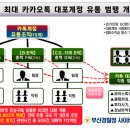 계정 이미지