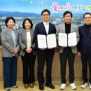 경산우체국 이미지