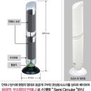 hdtv 실외안테나좀 추천해주세요 이미지