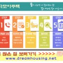 망우동-015 이미지