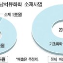 호남차유리