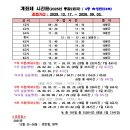 시흥간호학원