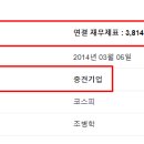 주식회사엠디에스 이미지