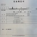 백옥물세탁 | 3개월 세계여행 귀국하고 일주일 집순이 모드 일상