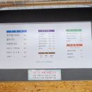 모밀촌장 이미지