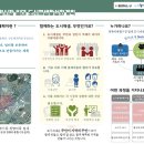 청량리종합시장 이미지