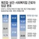 삼전건축사사무소 - 영덕군 군청길 115 | 삼전건축사사무소