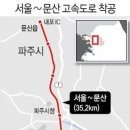 고양휴게소