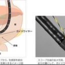 탑재메디칼 주식회사 네이버블로그