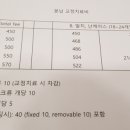 이지원치과교정과치과의원 네이버블로그