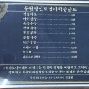 동원당약국 네이버블로그