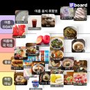 기말고사와 본격 한량 체험
