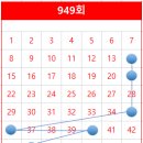 전영수내과의원 이미지