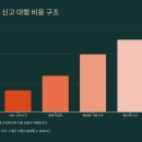 세금 신고 대행 완전 정복 가이드