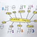 Musical Chairs 이미지