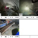 국도대체우회도로 | ㅁㅁ시관내 국도대체우회도로(00-002)건설공사 선진수평 시추조사 보고서