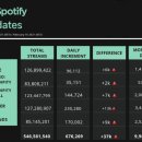 아마존월드 이미지