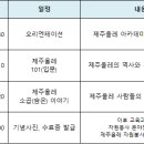 [모집] 제주올레 아카데미 기초과정 34회 개설 안내 이미지